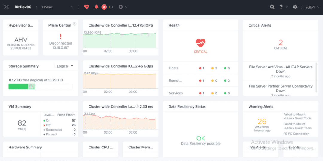 Prism web console